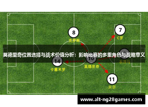 莫德里奇位置选择与战术价值分析：影响比赛的多重角色与战略意义