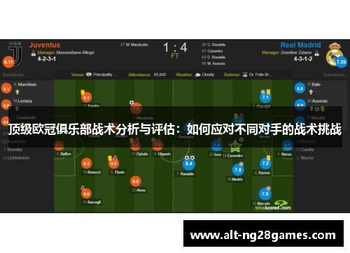 顶级欧冠俱乐部战术分析与评估：如何应对不同对手的战术挑战