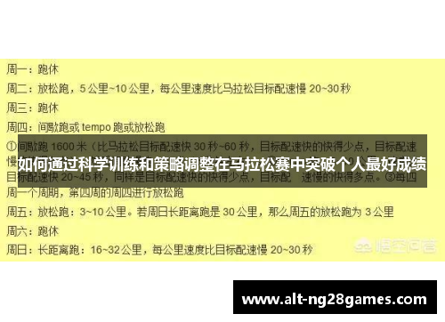 如何通过科学训练和策略调整在马拉松赛中突破个人最好成绩