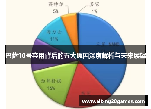 巴萨10号弃用背后的五大原因深度解析与未来展望
