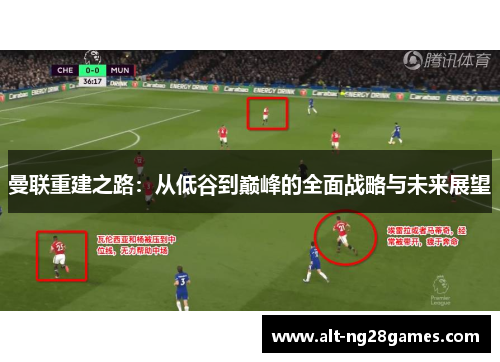 曼联重建之路：从低谷到巅峰的全面战略与未来展望